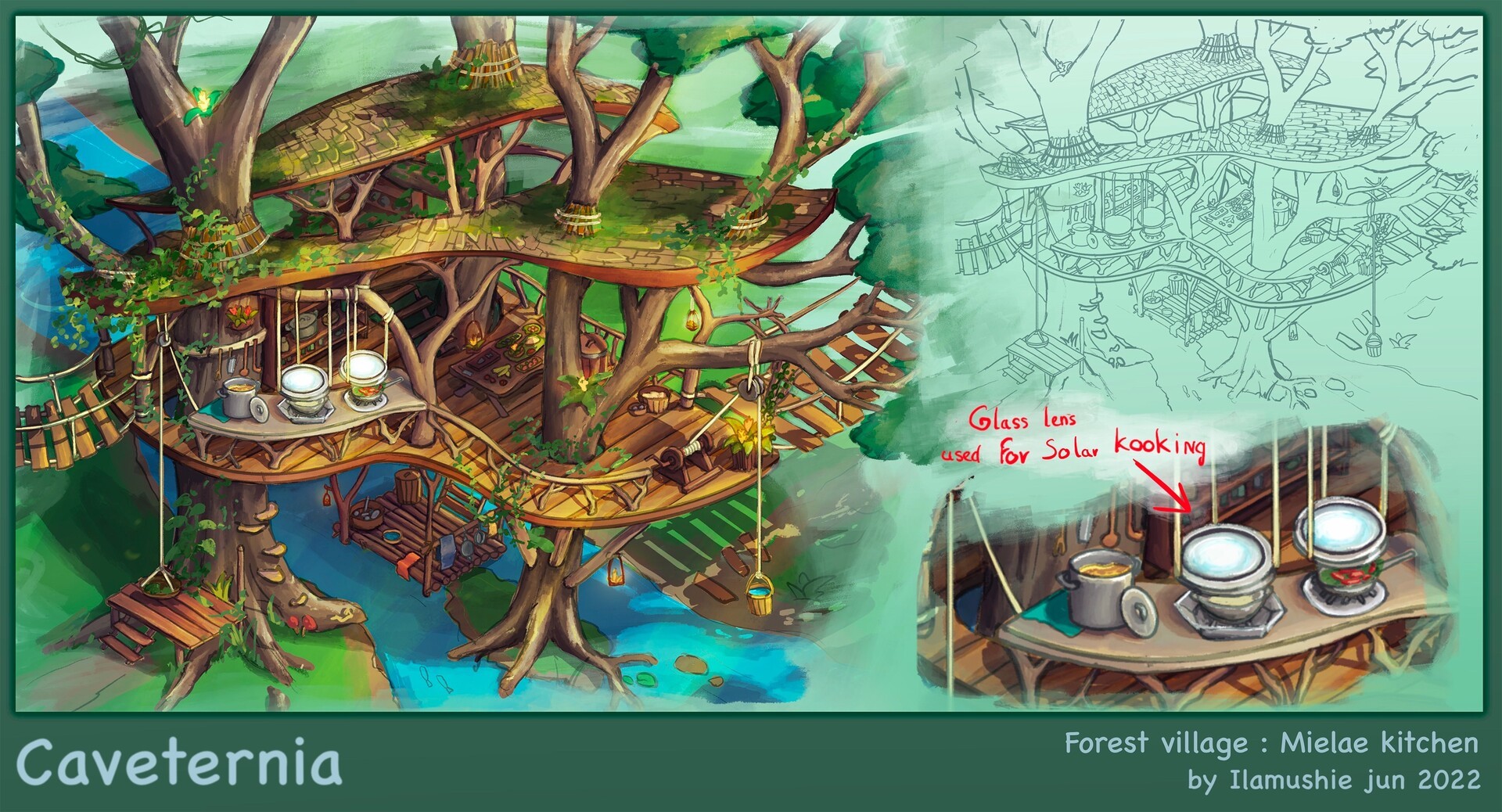 UI image
